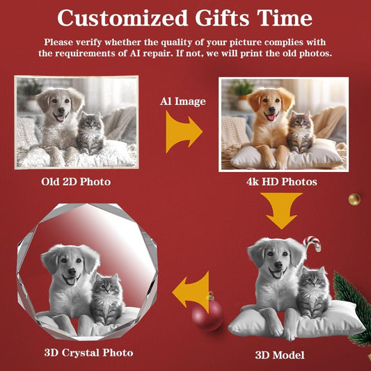 3D Crystal Photo, Mothers Day Gifts for Women Men Wife Husband Mom Father, Personalized Gifts with 3D Laser Etched, Engraved Inside the Crystal Using Your Photo Customized Memorial-Octagon badge