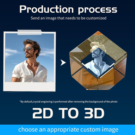 3D Crystal Photo, Mothers Day Gifts for Women Men Wife Husband Mom Father, Personalized Gifts with 3D Laser Etched, Engraved Inside the Crystal Using Your Photo Customized Memorial-Diamond