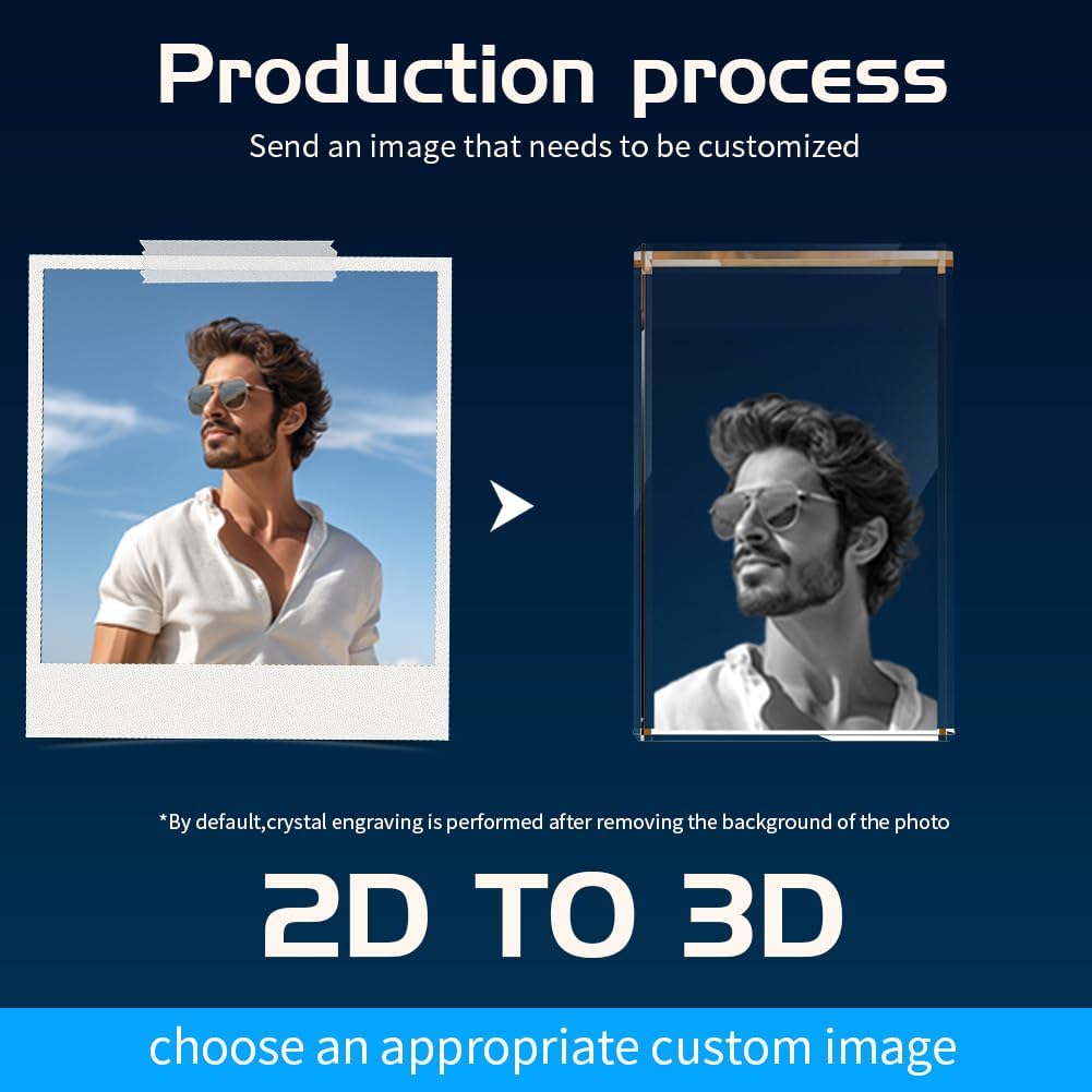 3D Crystal Photo, Mothers Day Gifts for Women Men Wife Husband Mom Father, Personalized Gifts with 3D Laser Etched, Engraved Inside the Crystal Using Your Photo Customized Memorial-SmallRectangle