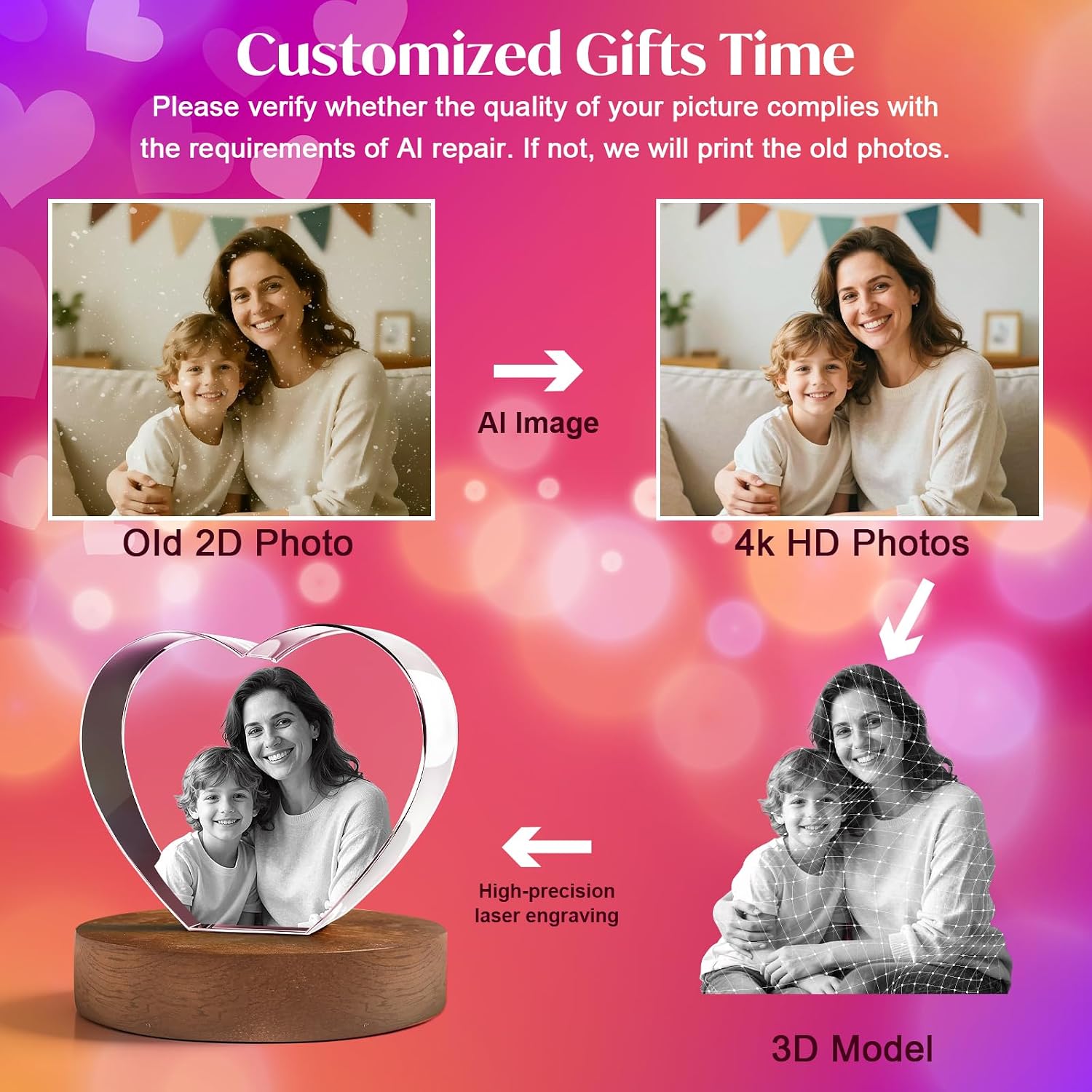 3D Crystal Photo, Mothers Day Gifts for Women Men Wife Husband Mom Father, Personalized Gifts with 3D Laser Etched, Engraved Inside the Crystal Using Your Photo Customized Memorial-Heart