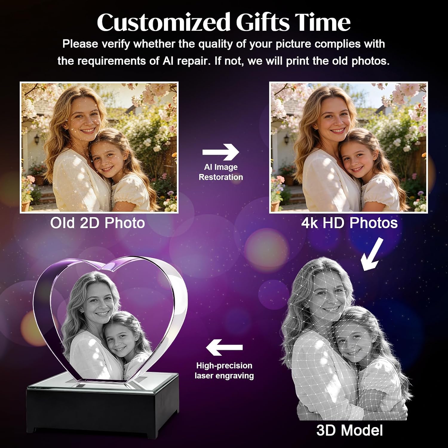 3D Crystal Photo, Personalized Gift for Valentines Day Mom, Wife, Women, Mother, Her, Grandma, Crystal Glass 3D Laser Etched Picture Decorations for Christmas, Wedding, Birthday,Couples Gifts L
