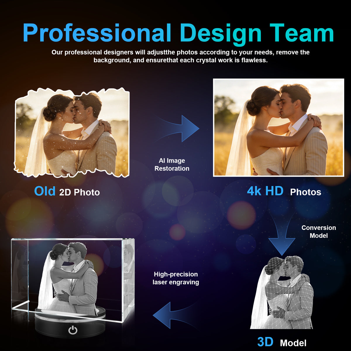 Photo restoration and 3D portrait preparation illustrated with a crystal necklace.